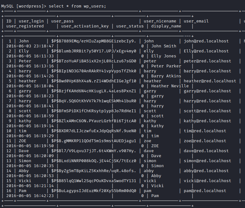 Stapler 1 enumerate mysql 2