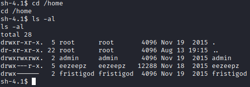 Fristileaks access /admin home directory