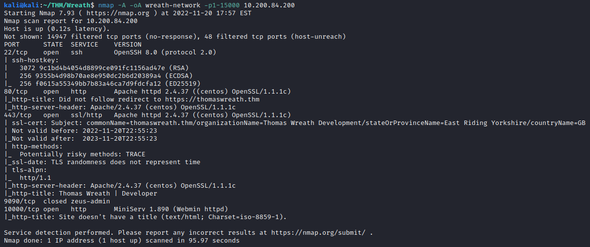 Wreath nmap