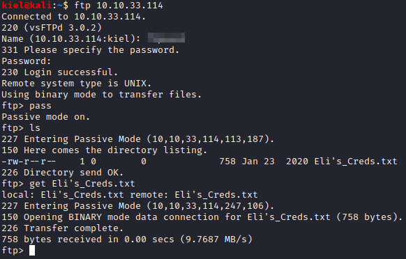 Year of the Rabbit Eli&rsquo;s Creds